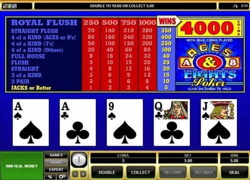 Aces and Eights Video Poker Australia