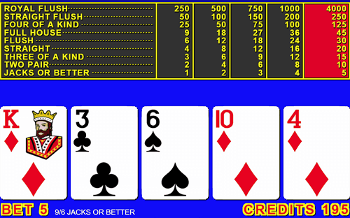 Top 10 Video Poker Tips and Tricks